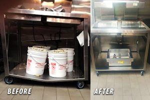 Commercial Kitchen Stainless Steel Welding Repair